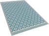 Beliani Thane Outdoor Vloerkleed blauw polypropyleen online kopen