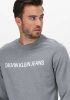 Calvin Klein Sweatshirt CORE INSTITUTIONAL LOGO SWEATSHIRT online kopen